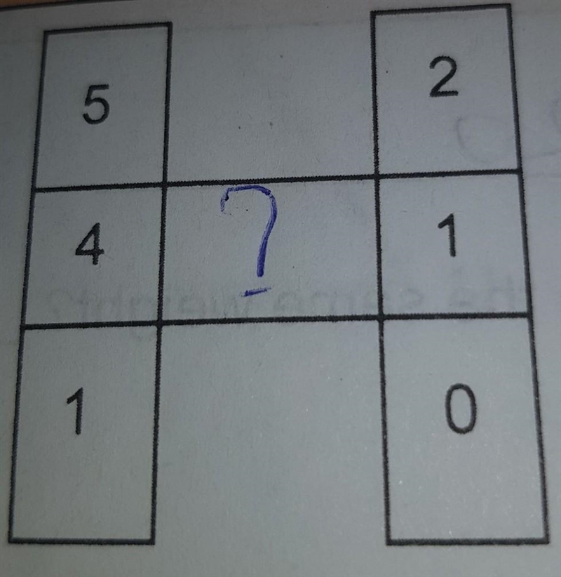 What is the answer and how do you get the answer​-example-1