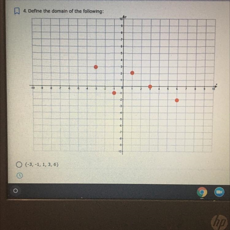 A) { -3 , -1 , 1, 3 , 6 } B) { 3, -1 , 2, 0, -2} C) all real numbers D) {3,-2,-1,0,1,2,3,4,5,6,7,8}-example-1