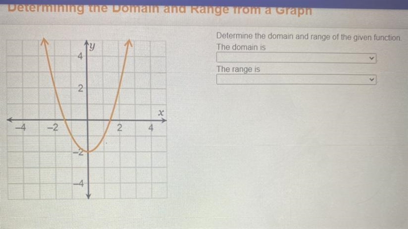 Determining the domain and range from a graph-example-1