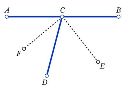 The diagram below represents a street intersection. The dashed lines are new streets-example-1