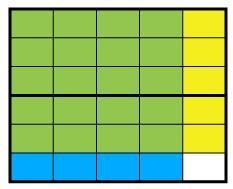 What factor is represented by the blue shading in the model? [Hint: Include the overlapping-example-1