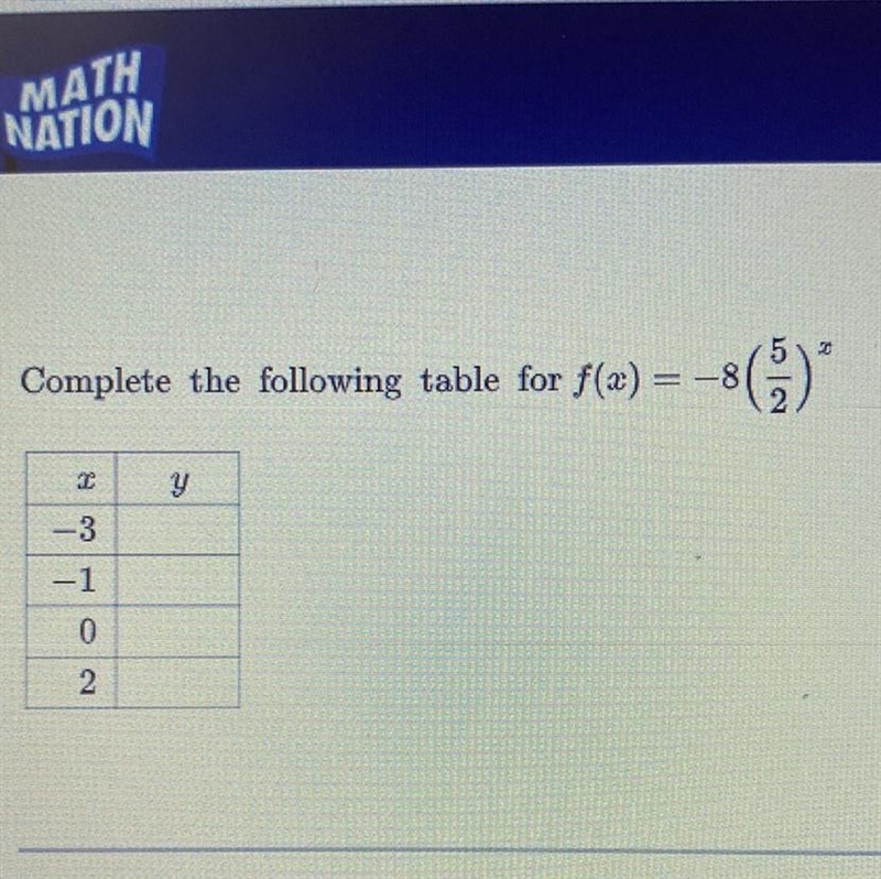 Complete the following table for f(a) = -8(5/2)* X | Y -3 | -1 | 0 | 2 | HELP PLEASE-example-1