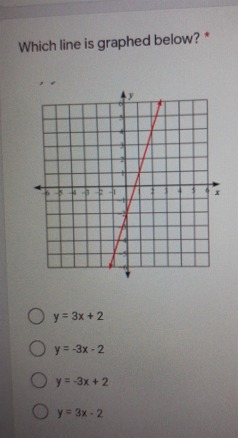 Which line is graphed below? y = 3x2 y=-3x - 2 y = -3x + 2 O y = 3x - 2​-example-1