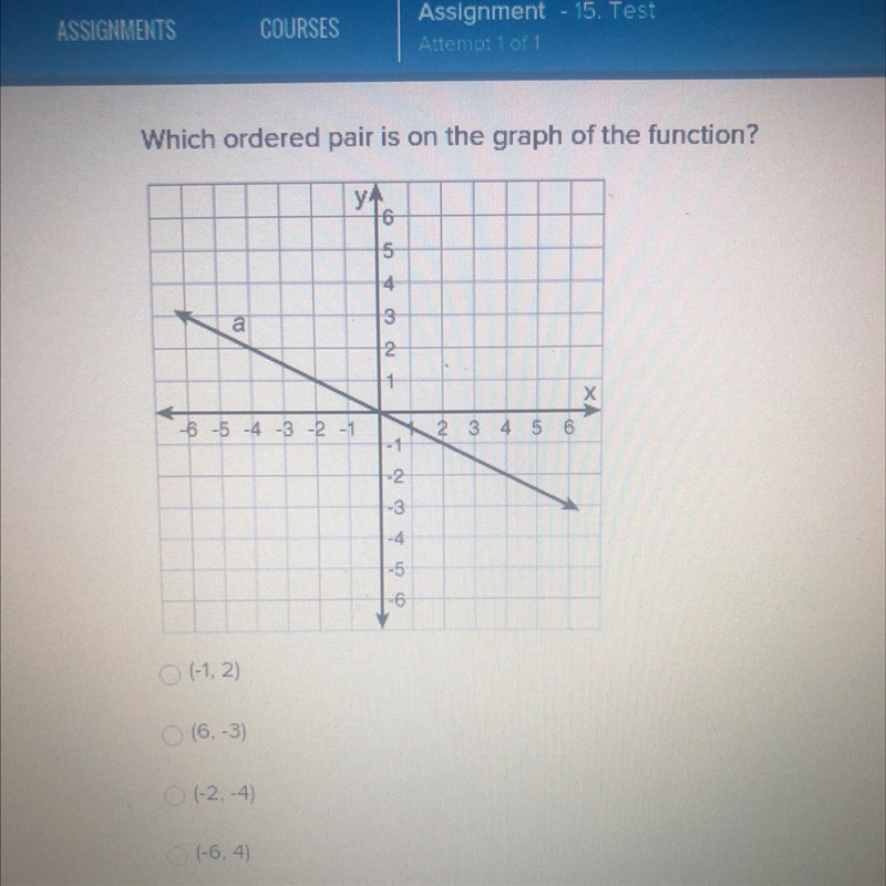 Which ordered pair is on the graph of the function?THIS IS A TEST SO PLS ANSWER IT-example-1