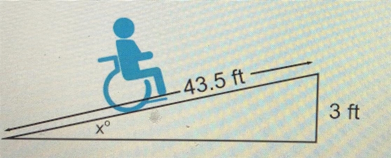 A company plans to build a wheelchair ramp with the following dimensions: the ramp-example-1