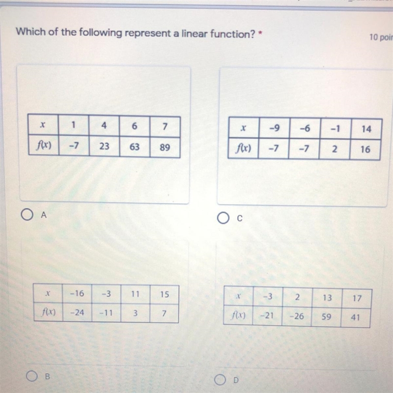 Which of the following represent a linear function? * 10 points 1 4 6 2 -9 -6 14 A-example-1