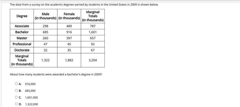 HELP ME PLEASE! I NEED TO PAST THIS TEST!!! The data from a survey on the academic-example-1