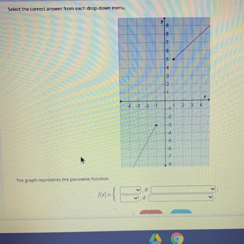 The graph represents the piecewise function. I need to find the function.-example-1