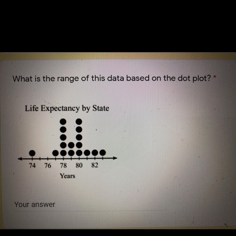 What is the range of this data based on the dot plot? Life Expectancy by State 74 76 78 80 82 Years-example-1