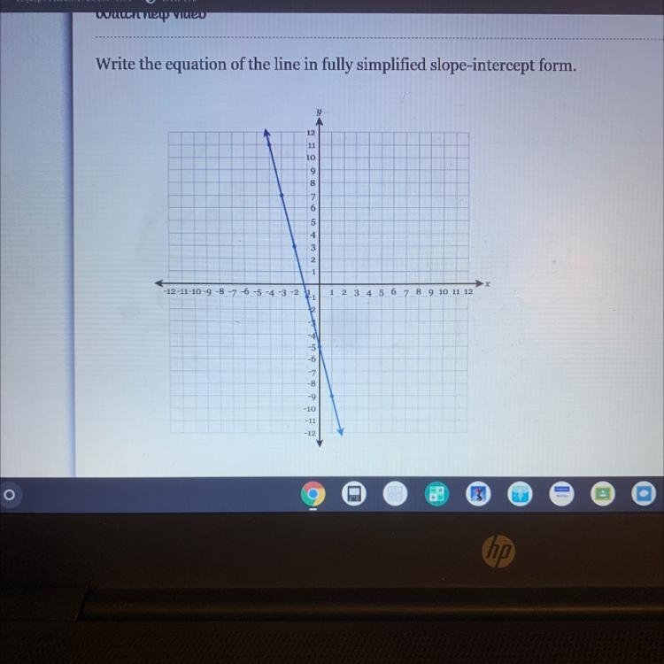 Write the equation of the line in fully simplified slope-intercept form-example-1