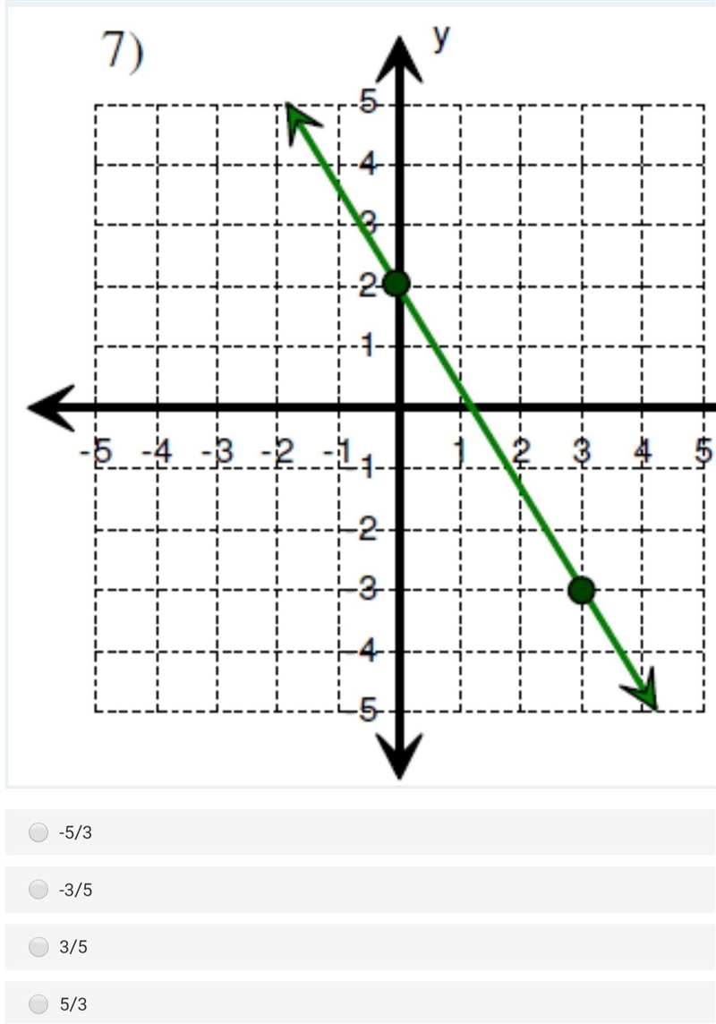 Help I don't understand how to do this​-example-1