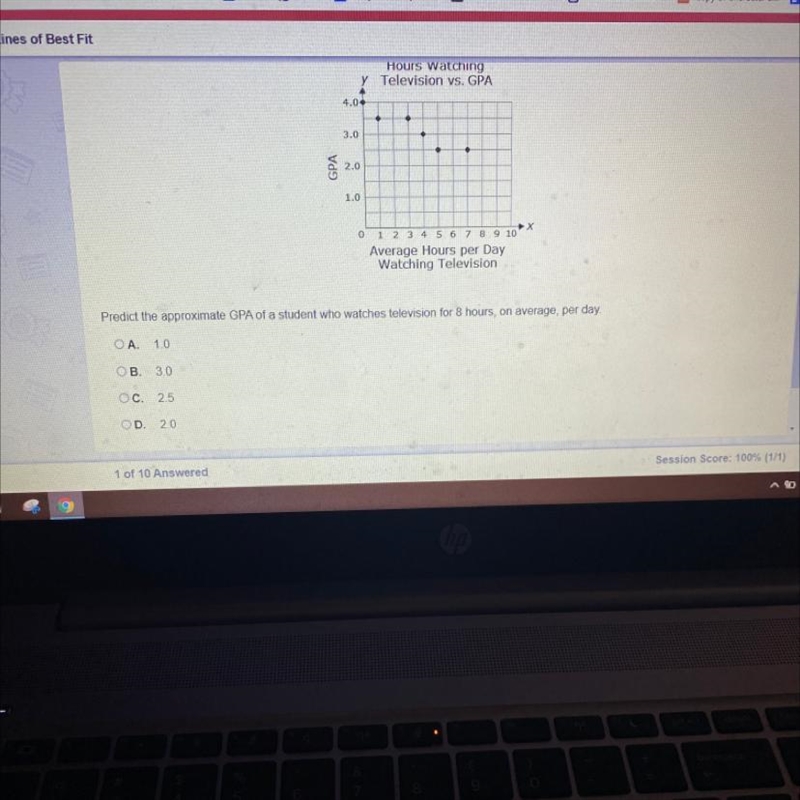 Predict the approximate GPA of a student who watches television for 8 hourson average-example-1