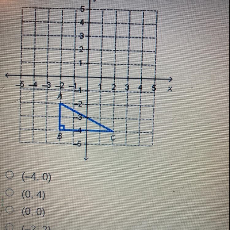 If the triangle on the grid below is translated by using the rule (x,y) =(x-2,y+2), what-example-1