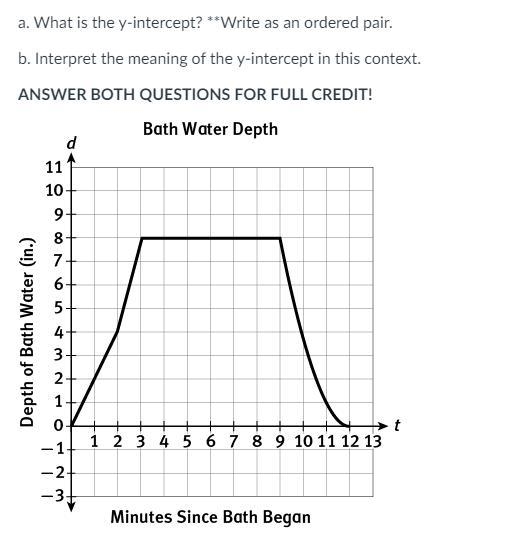 Could I get help as soon as possible?-example-1