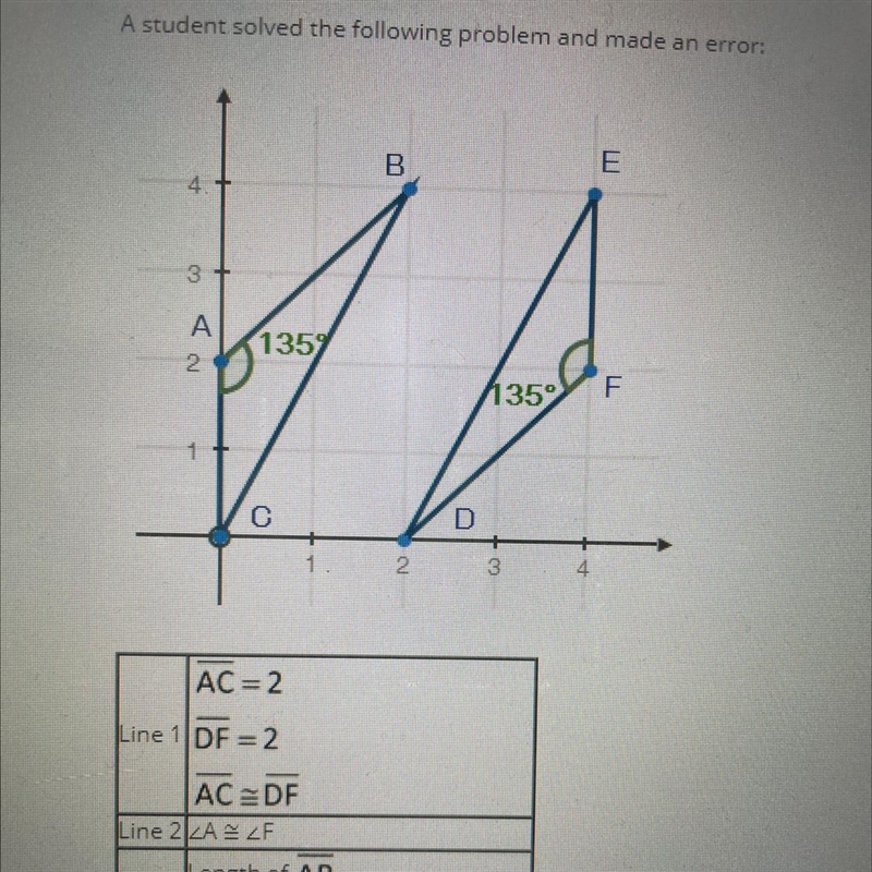 In which line did the student make the first mistake? (4 points) A) line 6 B) line-example-1