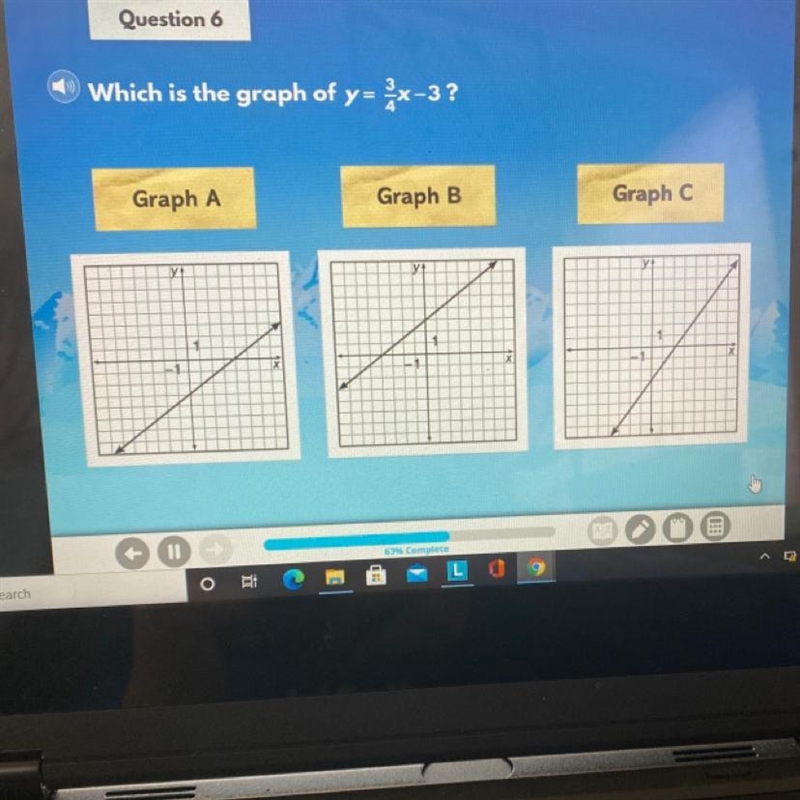 I-ready question 6 which is the graph of y=3/4x-3-example-1