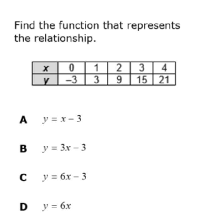 ￼can someone help me solve this equation and explain-example-1