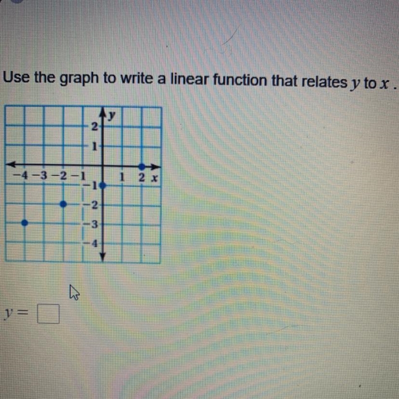 Use the graph to write a linear function that relates Y toX￼-example-1