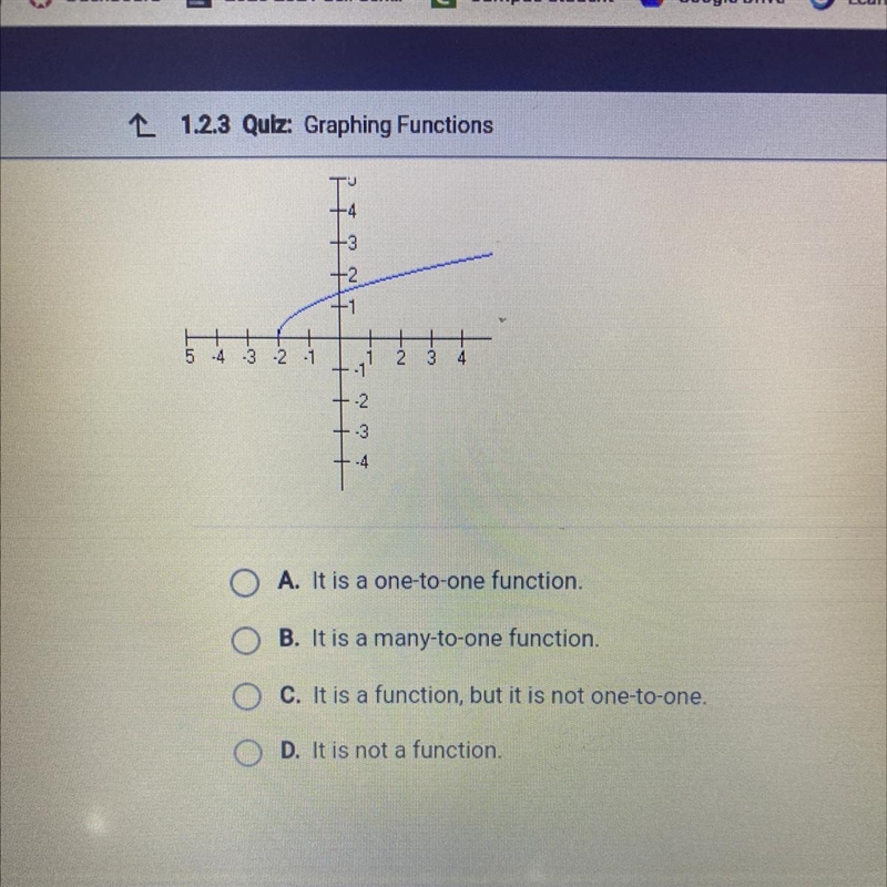 Which of the following best describes the graph below?-example-1