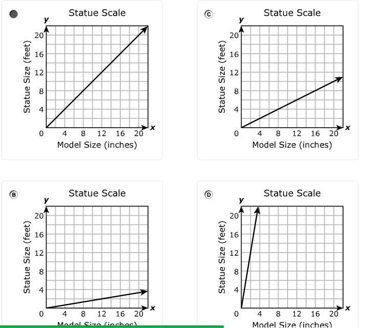 An artist is making a scale model of a statue. On the model 2 inches represents 1 foot-example-1