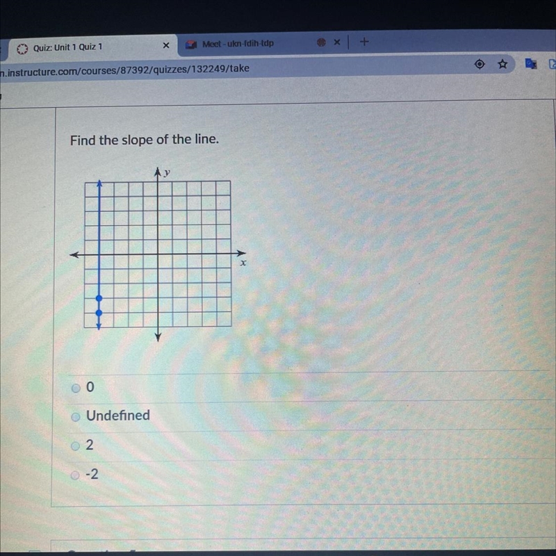 Find the slope of the line. *-example-1