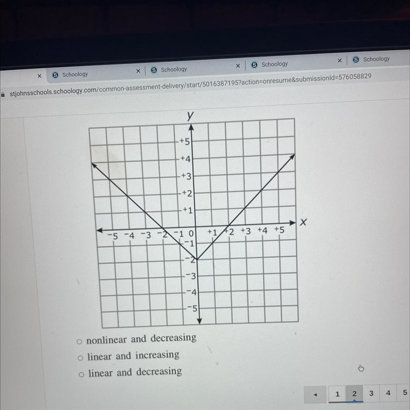 Which choice best describes the part of the graph from x=-2 to x=0-example-1