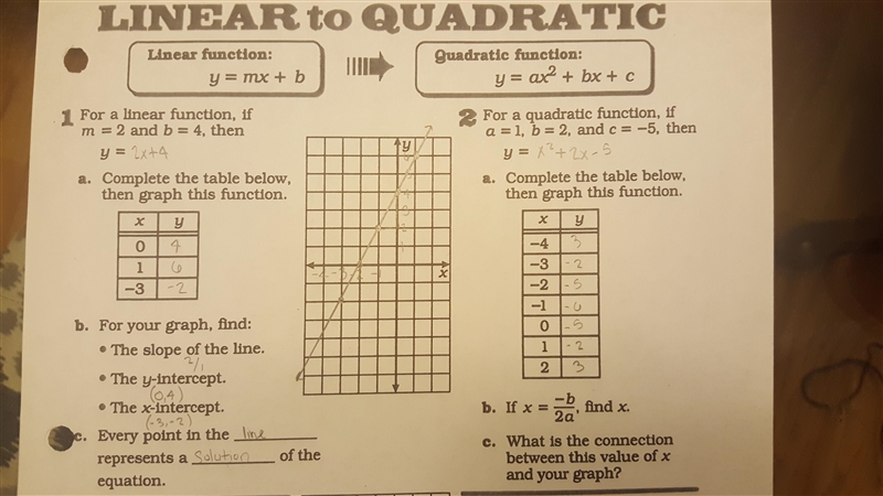 HELP! 'If x=(-b)/(2a), find x'-example-1