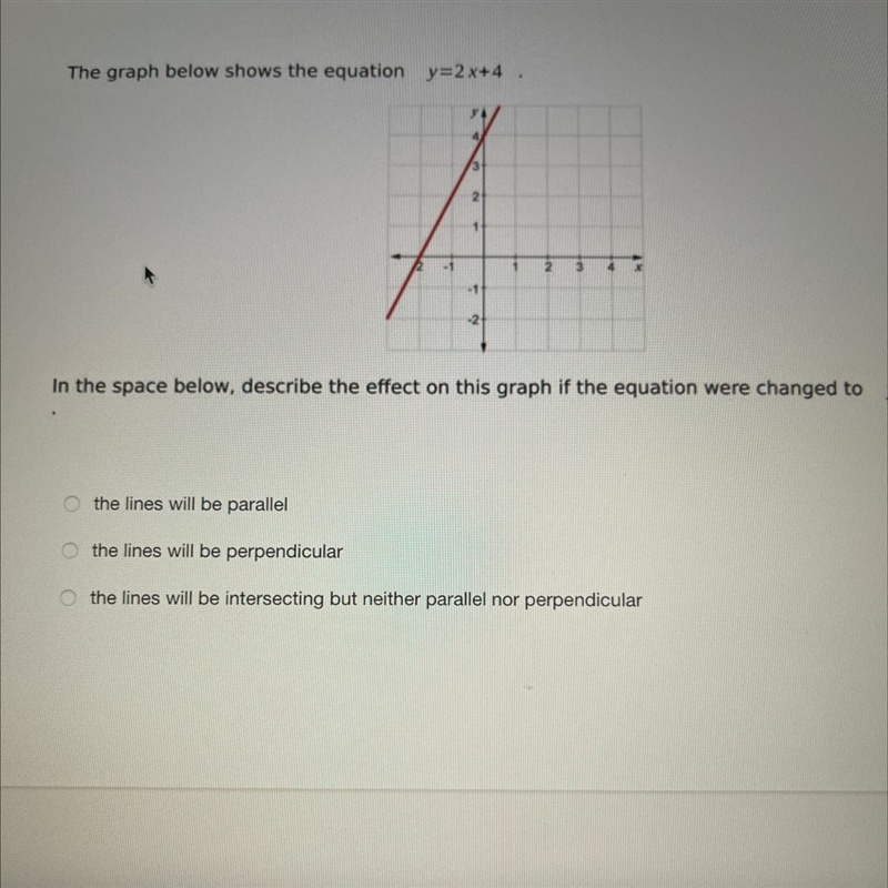 The graph below shows the equation y=2x+4 2 In the space below, describe the effect-example-1