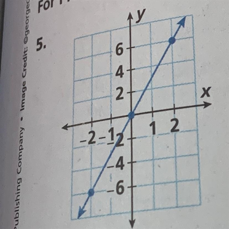 Write the equation.Please help-example-1