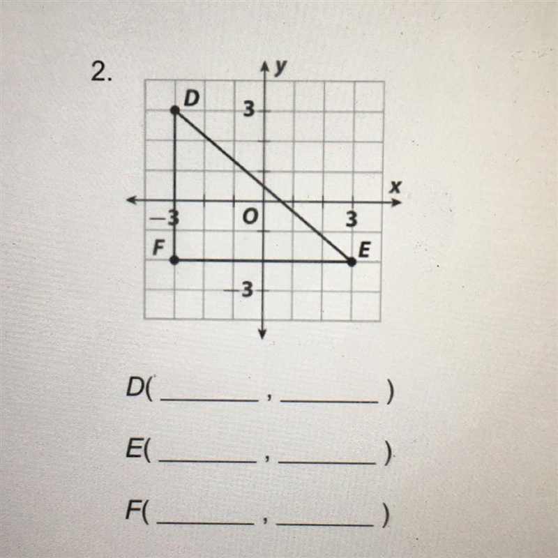 Name the coordinates of the points-example-1