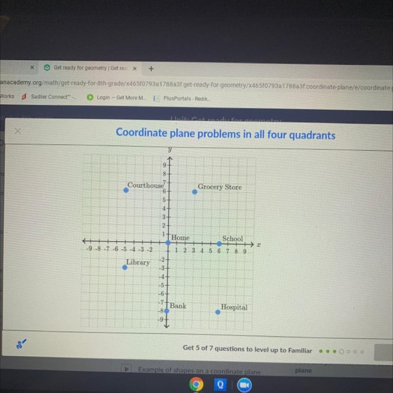 Please Help!!!! Mei graphed the locations of several places in her town on the coordinate-example-1