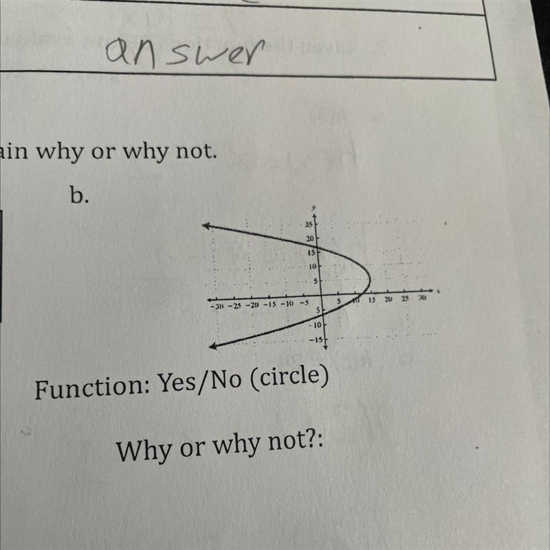 Function yes/no Why or why not? (Look at picture)-example-1