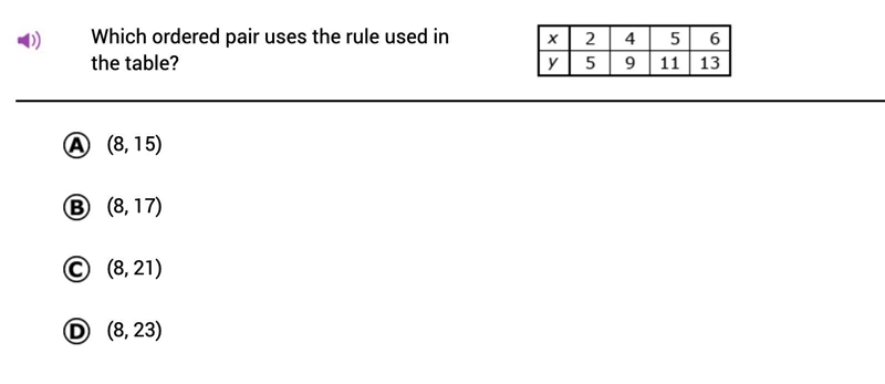 Which ordered pair uses the rule used in the table?-example-1