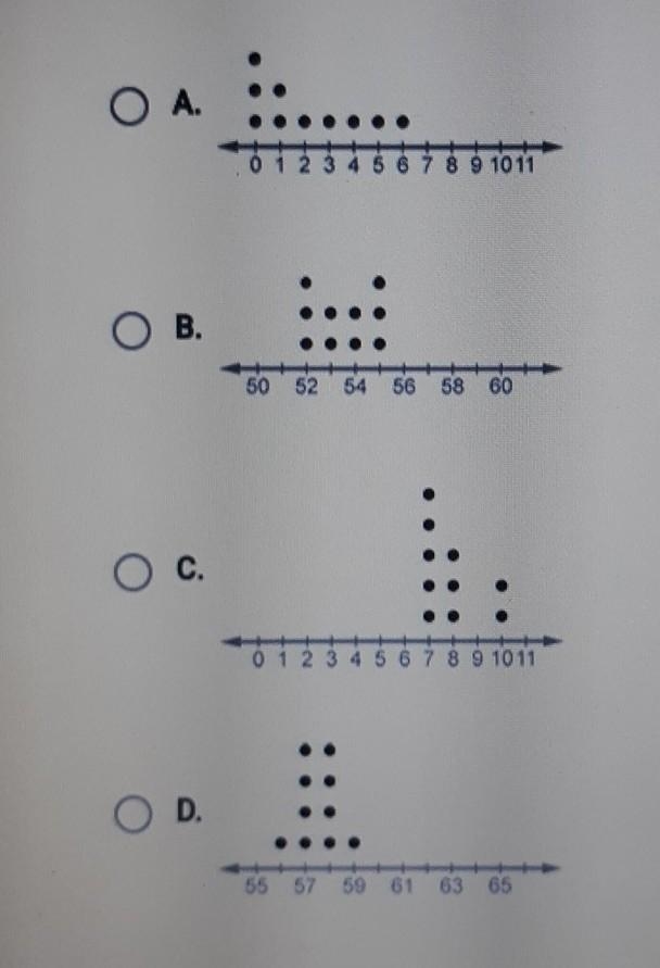 Which data set has a variation, or mean absolute deviation, similar to the data set-example-1