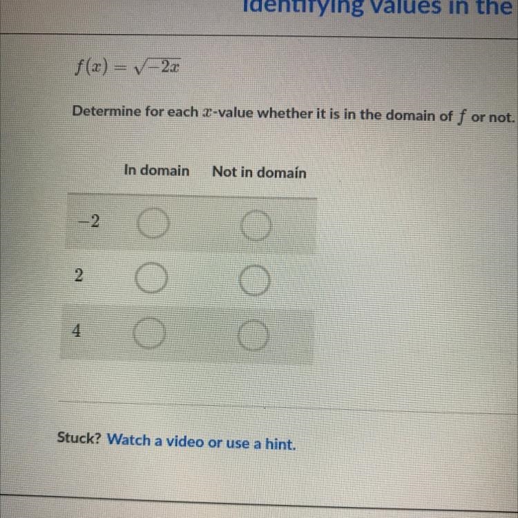 F(x) = sqrt(- 2x) Determine for each value whether it is in the domain of f or not-example-1