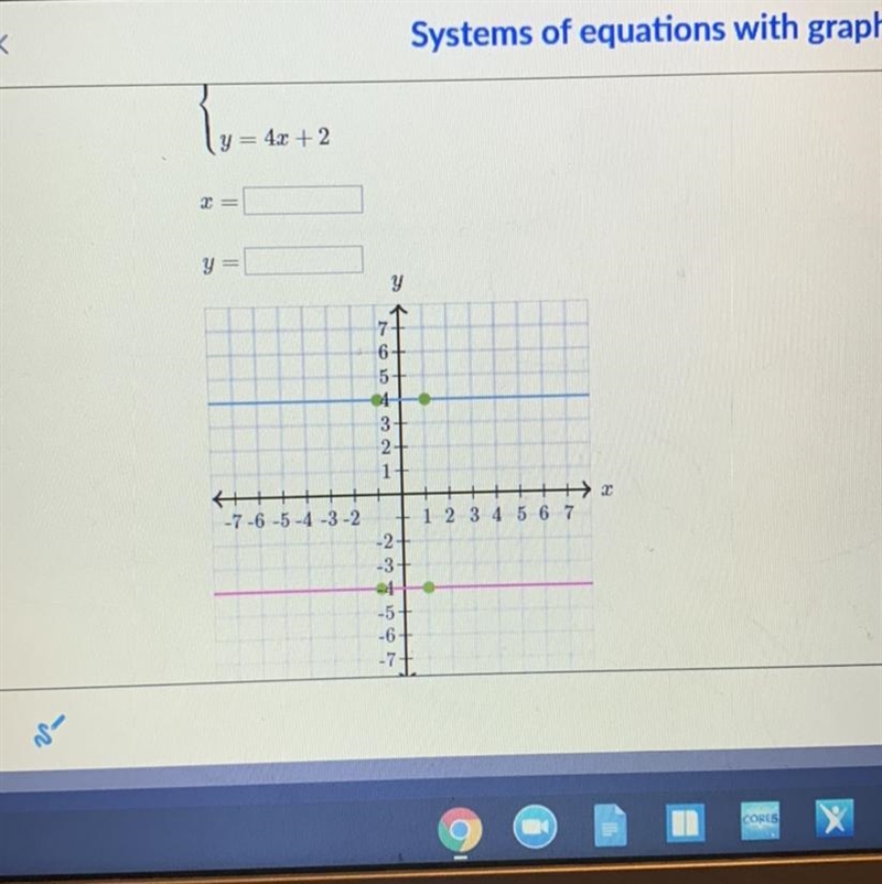 You can use the interactive graph below to find the solution. y = x - 4 y = 4x + 2 x-example-1