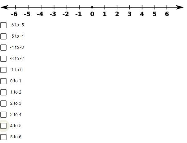 Approximate each irrational square root of 24-example-1