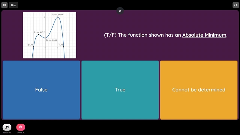 True or false : The function shown has an absolute Minimum Pick the answer that best-example-1