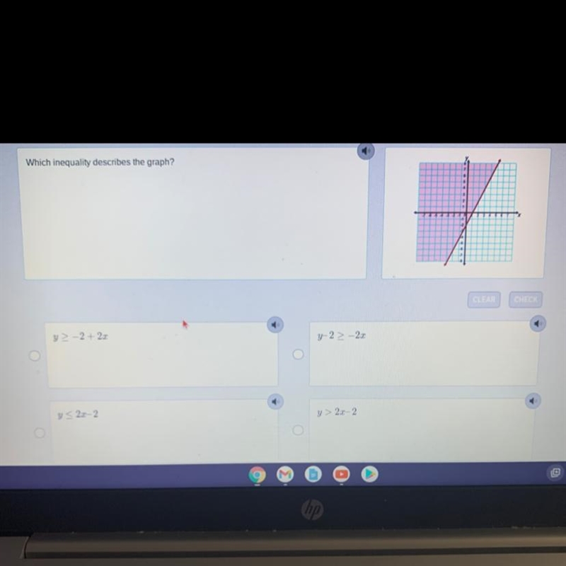 HELP HELP HELP HELP THIS IS DUE SOON!!!! which inequality describes the graph?-example-1