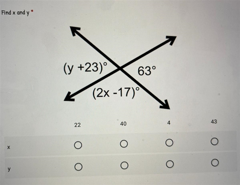 Find x and y (y+23) (2x-17)-example-1