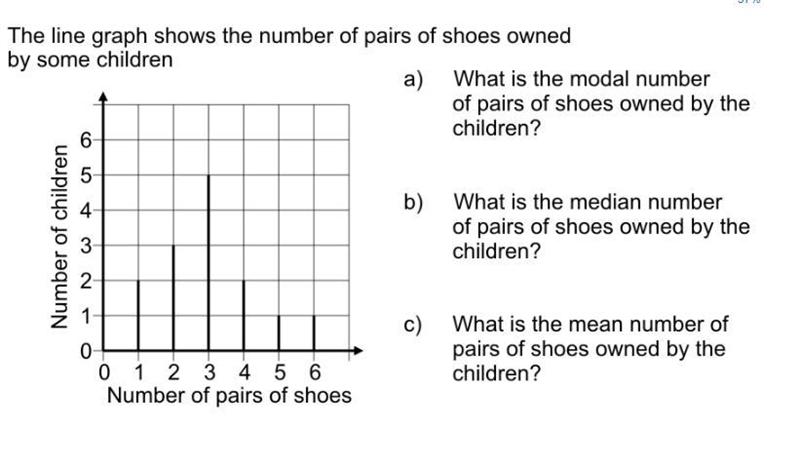 What's the answer to question c in the graph below-example-1