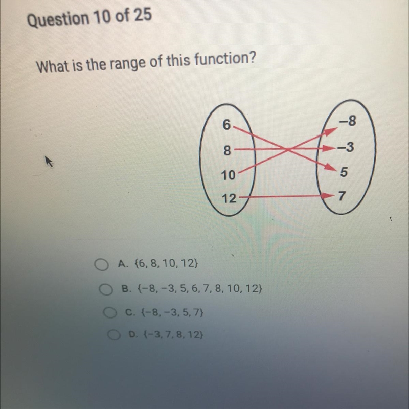 What is the range of this function? -8 8 10 5 12 7-example-1