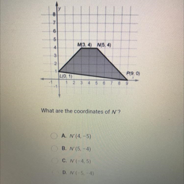 LMNP is rotated 90° clockwise around the origin. What are the coordinates of N?-example-1