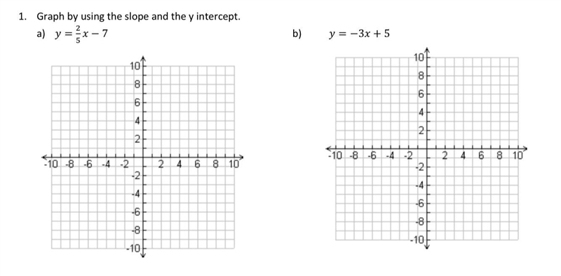 Graph by using the slope and the y intercept.-example-1