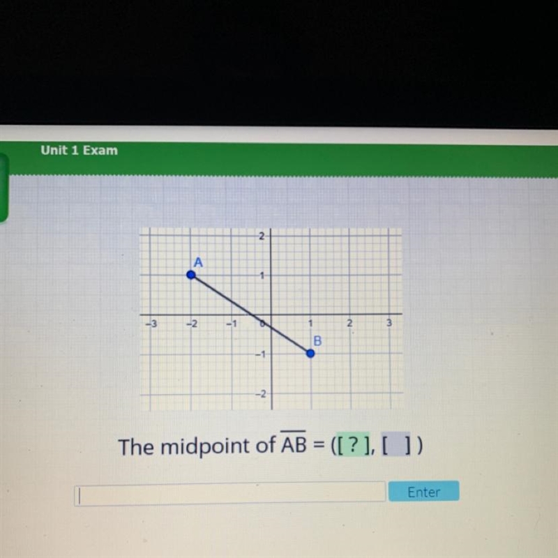 The midpoint of AB = ([?],[ ]) find the midpoint-example-1