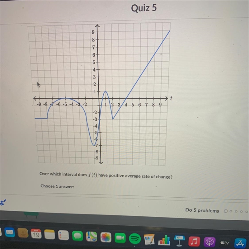 Over which interval does f(t) have positive average rate of change? A) -8,-2 B) -5,-1 C-example-1