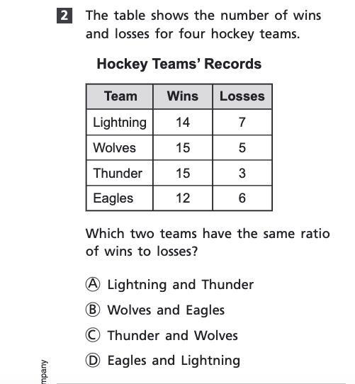 This is for math Pls Answer it ???.-example-1