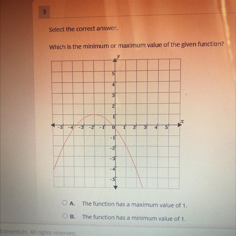 A. the function has a maximum value of 1 B.the function has a minimum value of 1 C-example-1