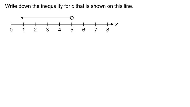 Inequality for x that is show on this line-example-1