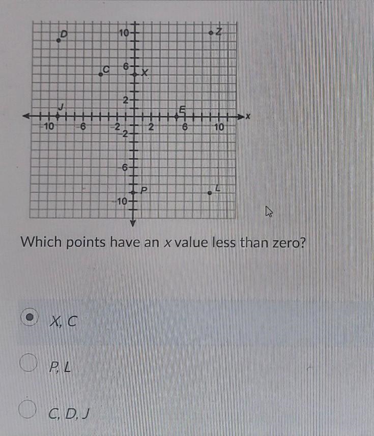 Which points have an x value less than zero? (last answer choice says (D,J,E)​-example-1